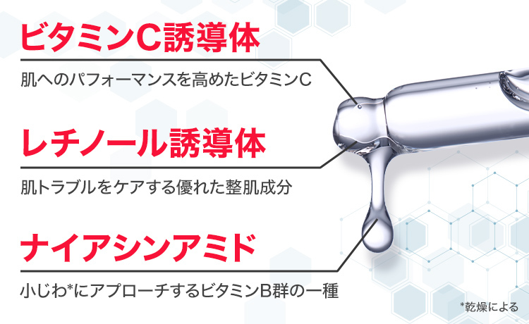 ビタミンC誘導体、レチノール誘導体、ナイアシンアミド